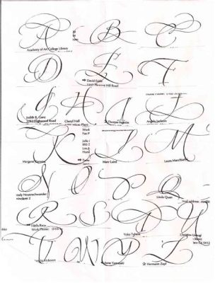 How to Draw Cursive i: A Guide to Master the Art of Writing in Style